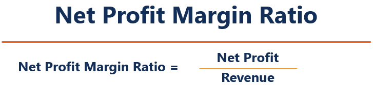 Net Profit Margin