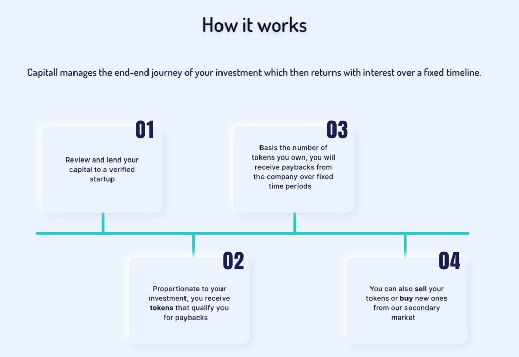 Invest in Startup