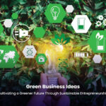 Image collage showcasing sustainable startup ideas including solar energy.